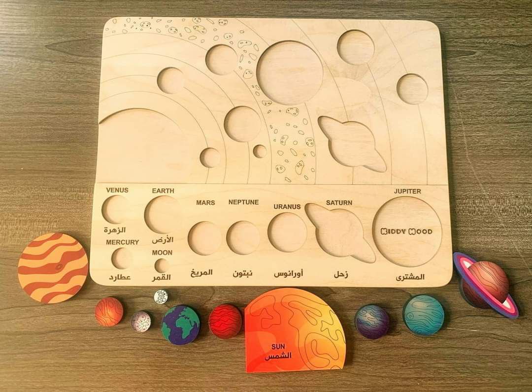 لوحة المجموعة الشمسيه